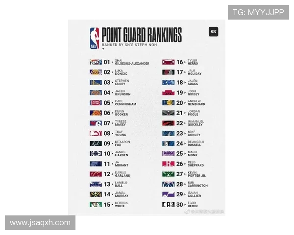 2017赛季火箭队球员名单全解析